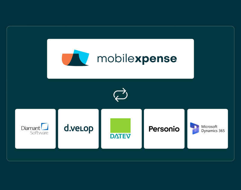 Integrationen mit der Ausgabenmanagement-Software von Mobilexpense