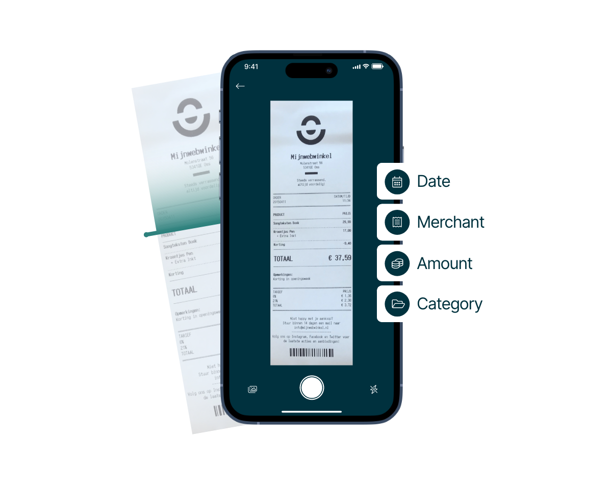 Travel Management MXP
