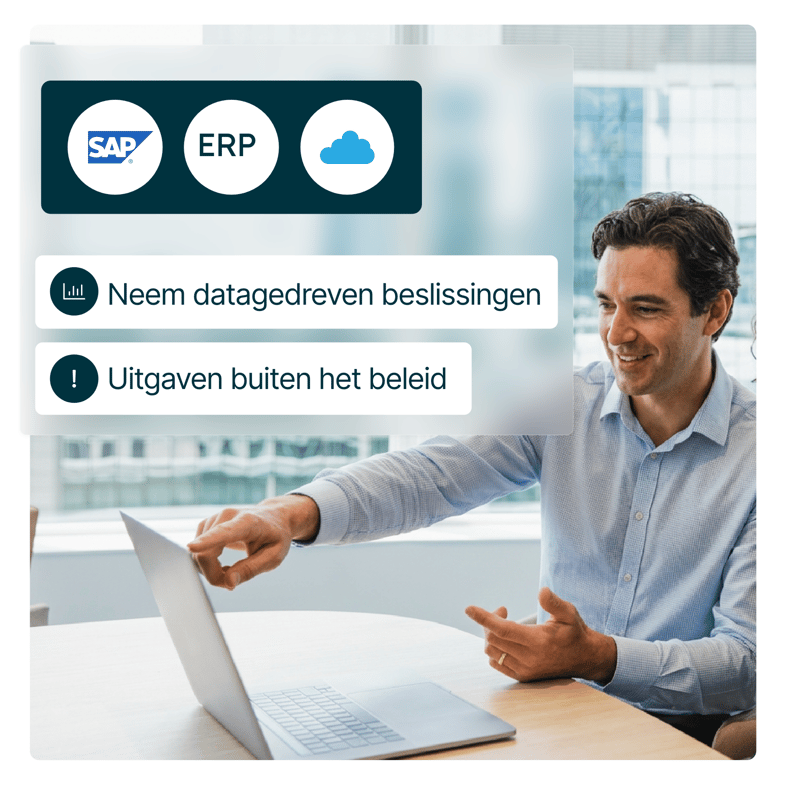 Integrations