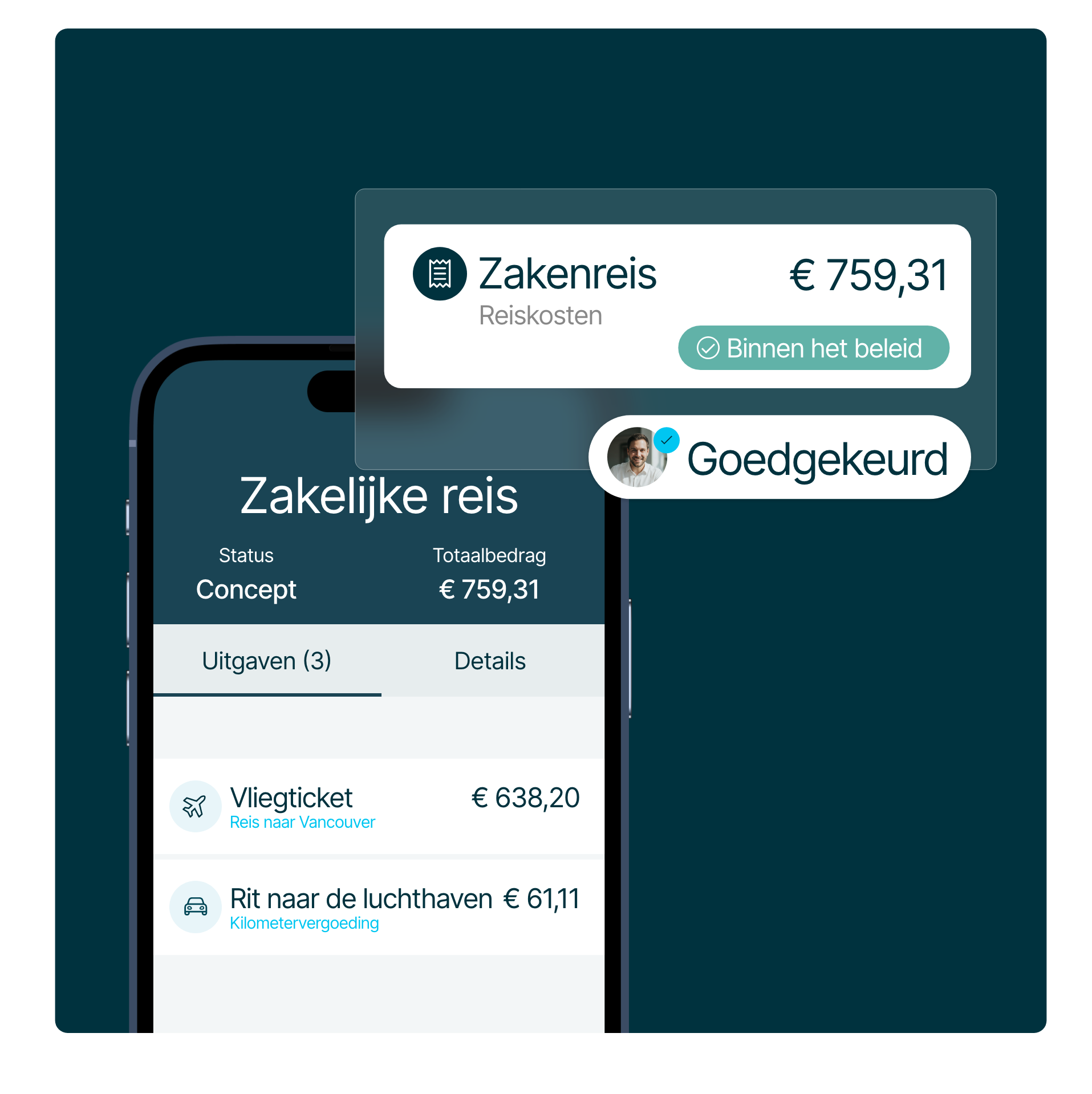 Iedere declaratie gecontroleerd. In elk land.