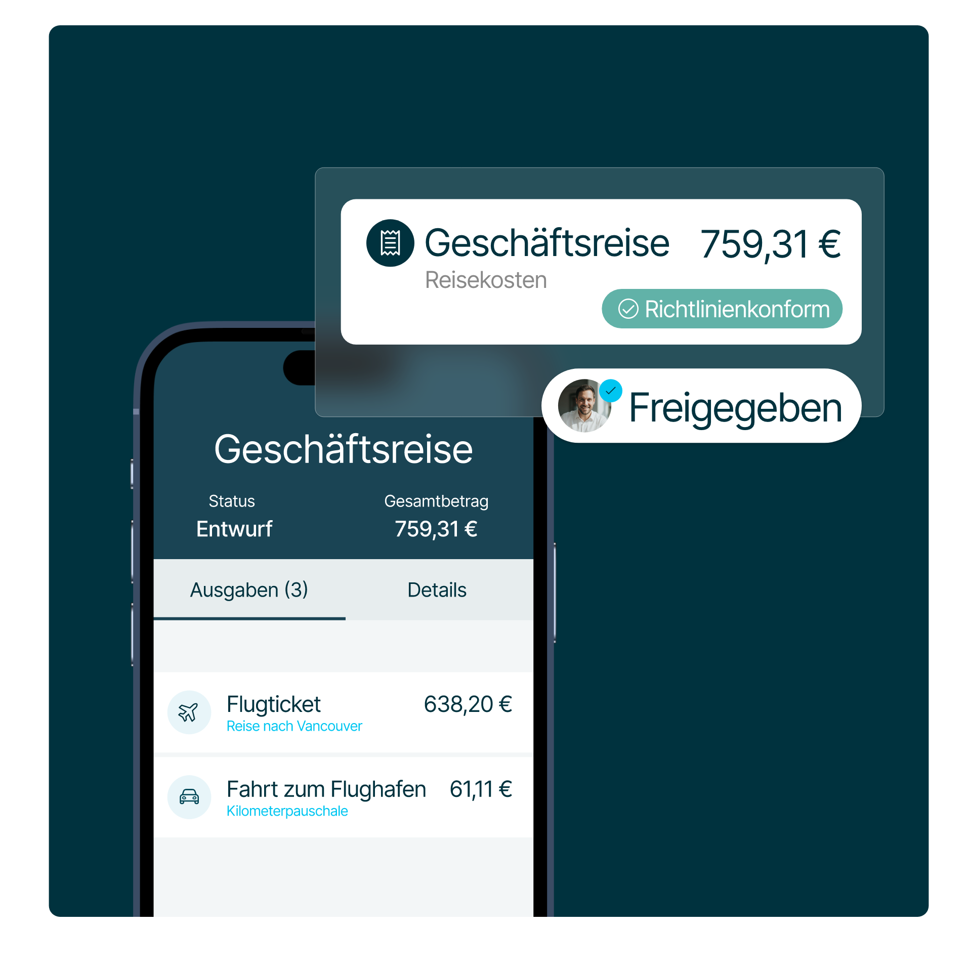 Jede Ausgabe geprüft. Global regelkonform.