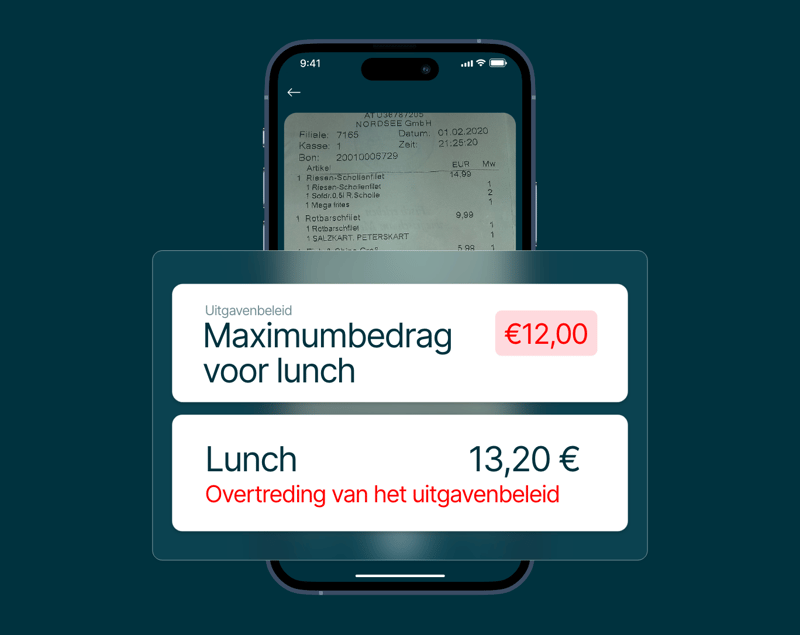Compliance en travel management | Mobilexpense MXP
