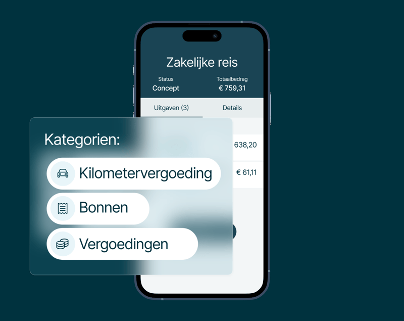 Per diems en travel management | Mobilexpense MXP