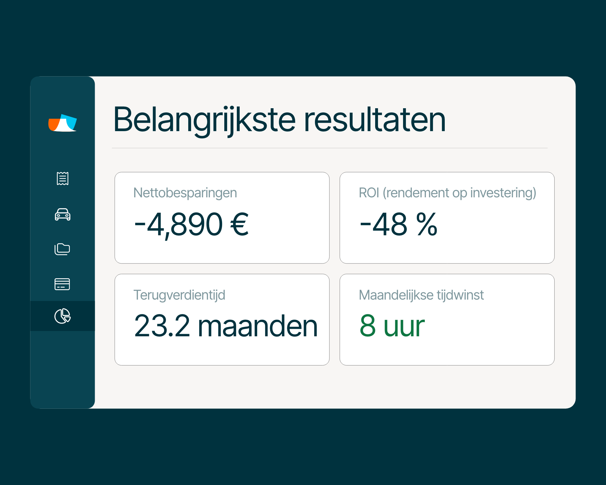 ROI Calculator