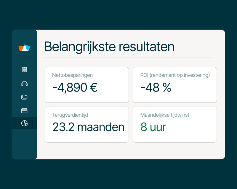 ROI Calculator
