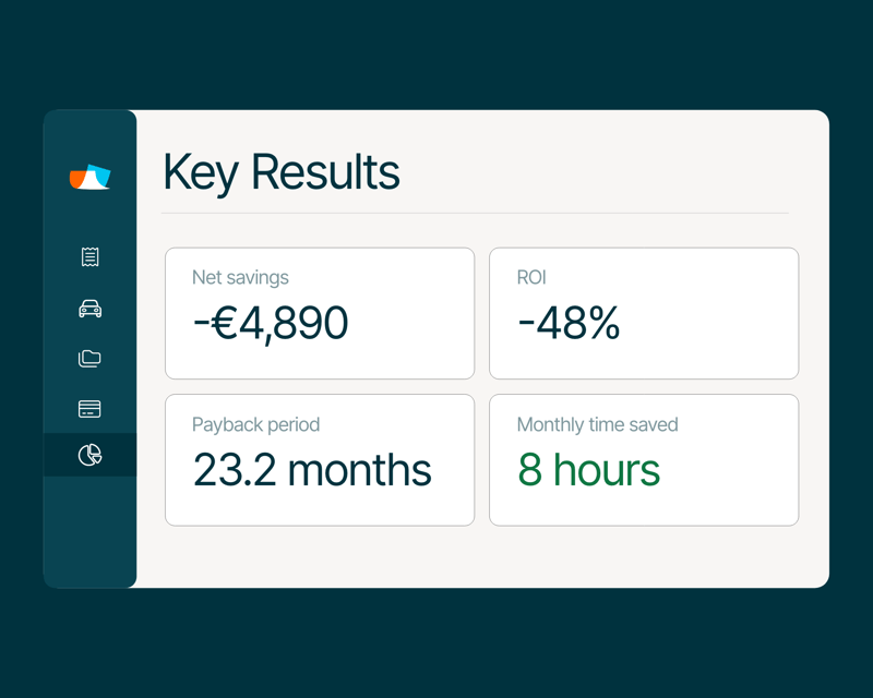 ROI Calculator_Option 2