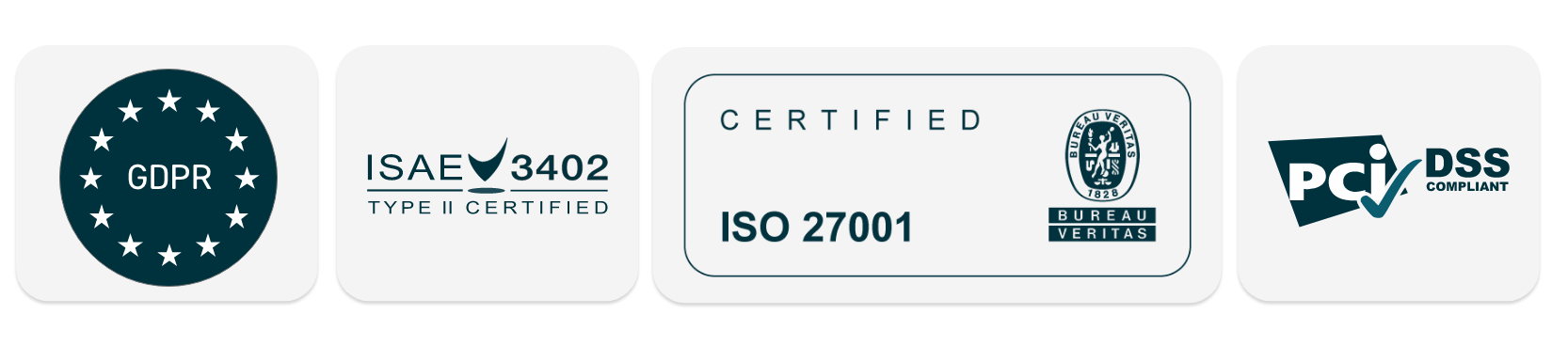 Mobilexpense compliant with GDPR, ISAE 3402, ISO 27001, PCI DSS