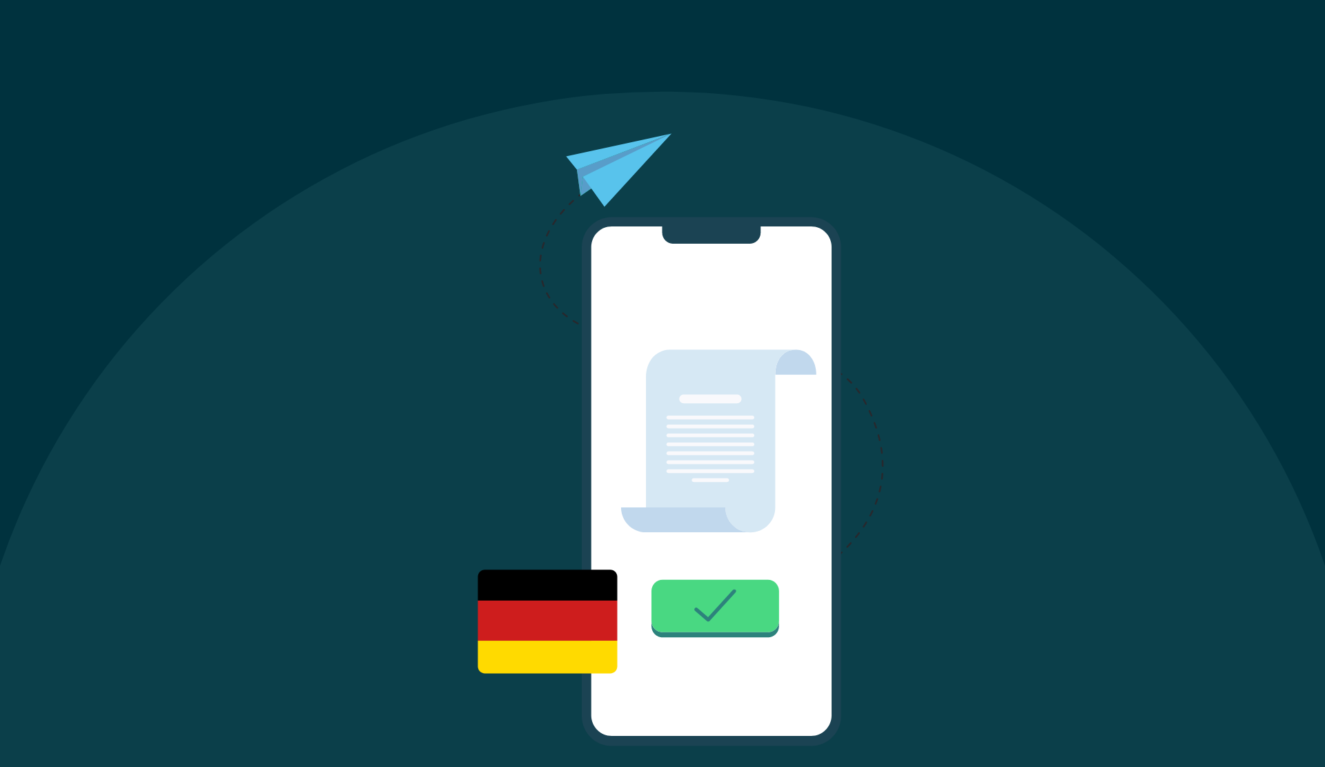 Easy Per Diem Compliance In Germany