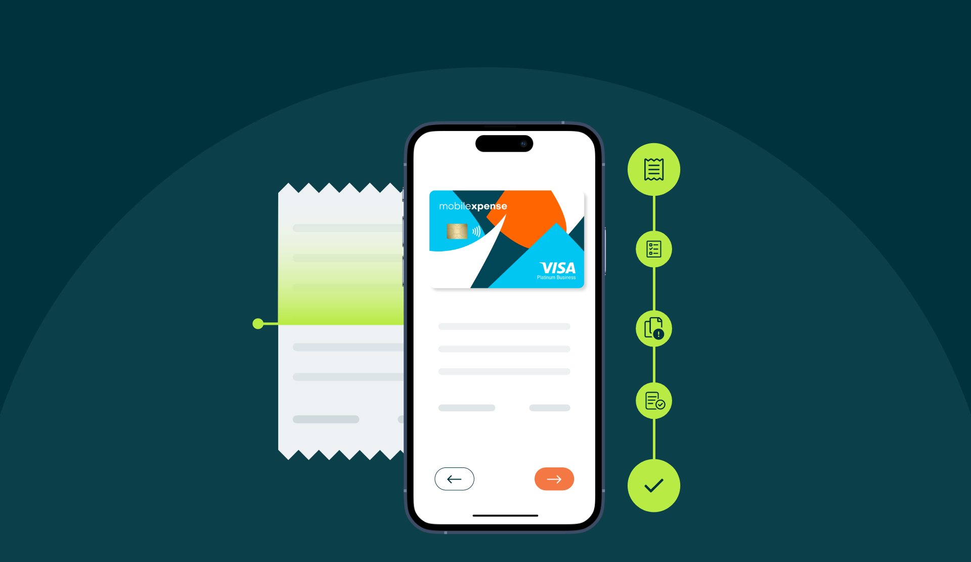 Stop Wasting Your Employees Time - Automate Your Expenses