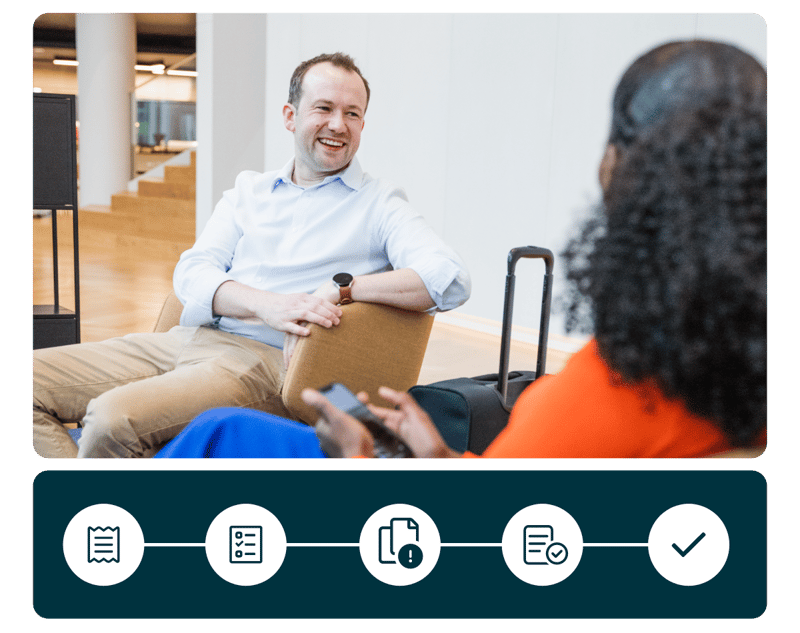 Software für das Geschäftsreise- und Spesenmanagement