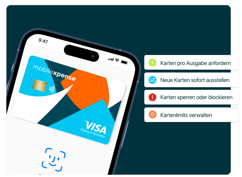 Illustration der Bezahlung mit einer Firmenkreditkarte im Reisekostenmanagement