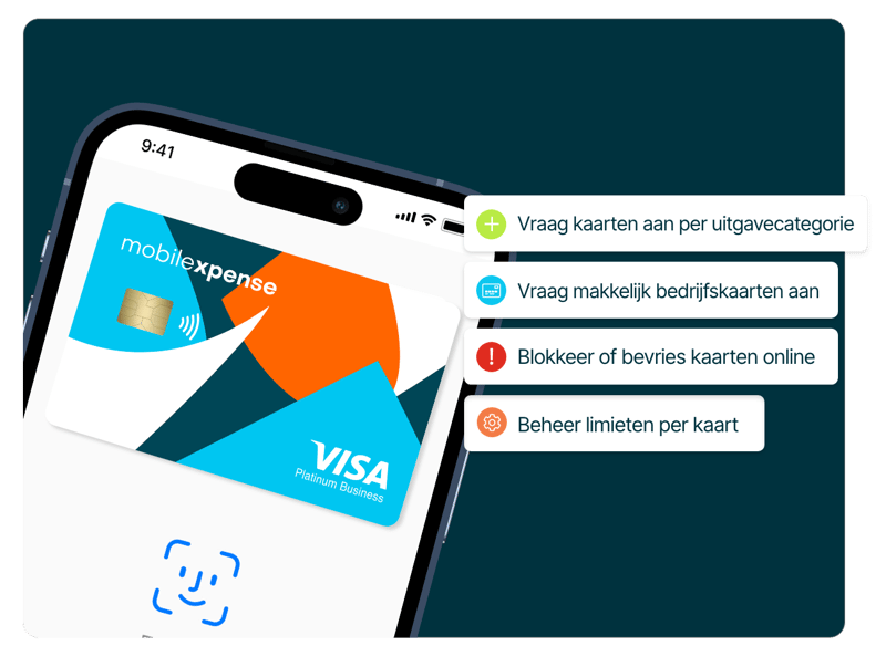 zakelijke creditcard