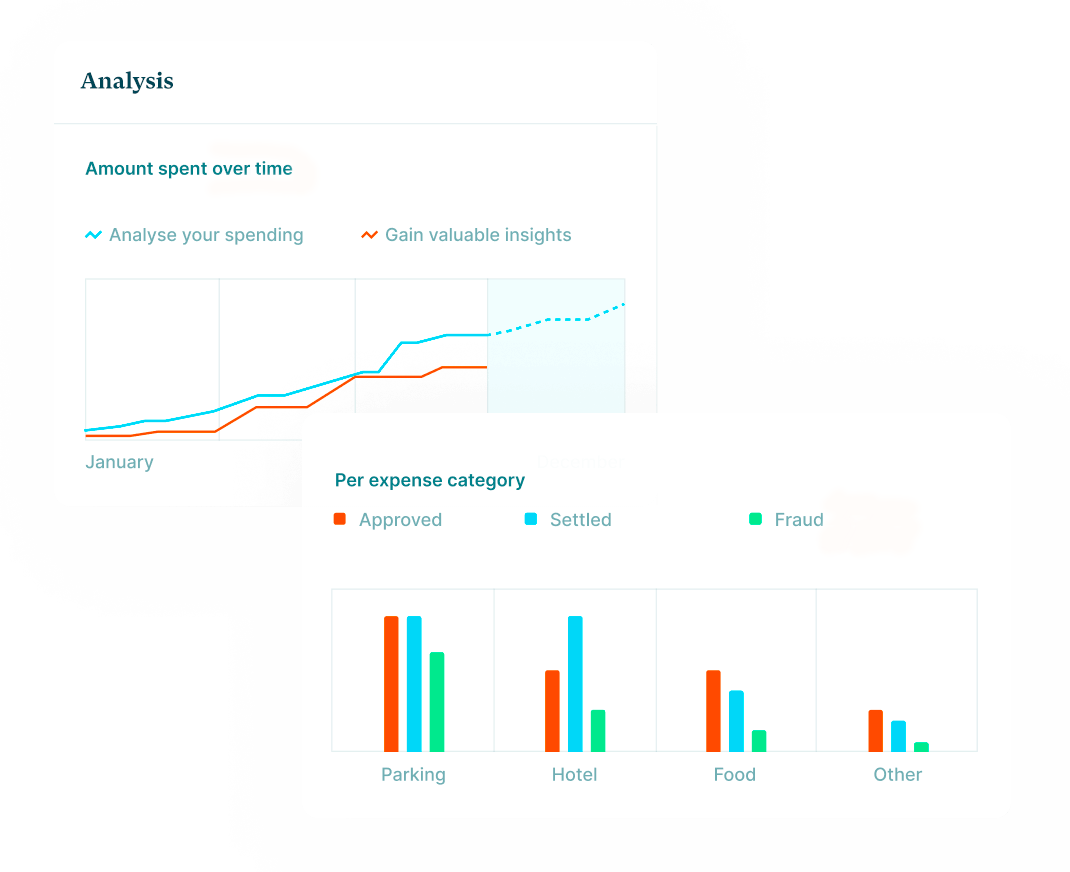 What Is Expense Analysis & How to Analyse Business Account