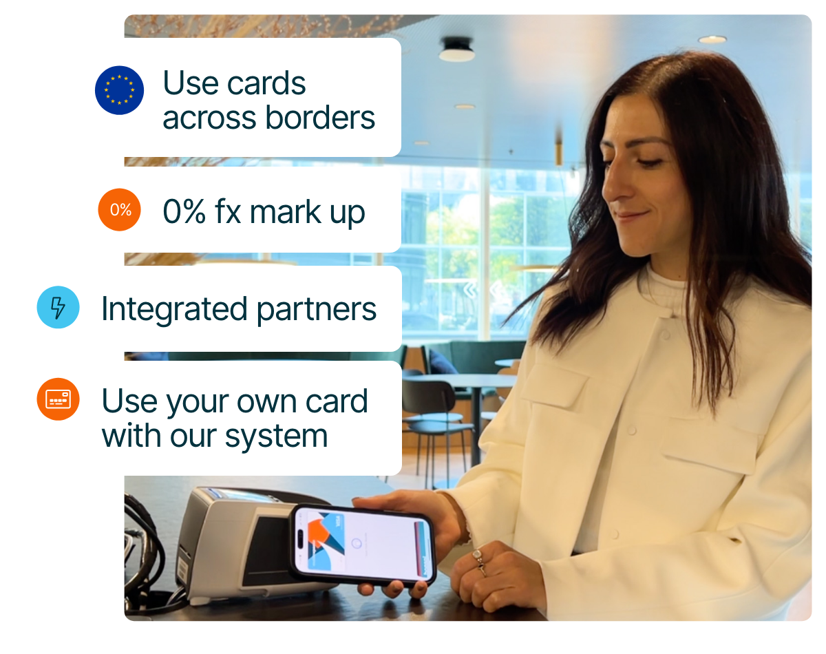 Cards control Visual Option 4