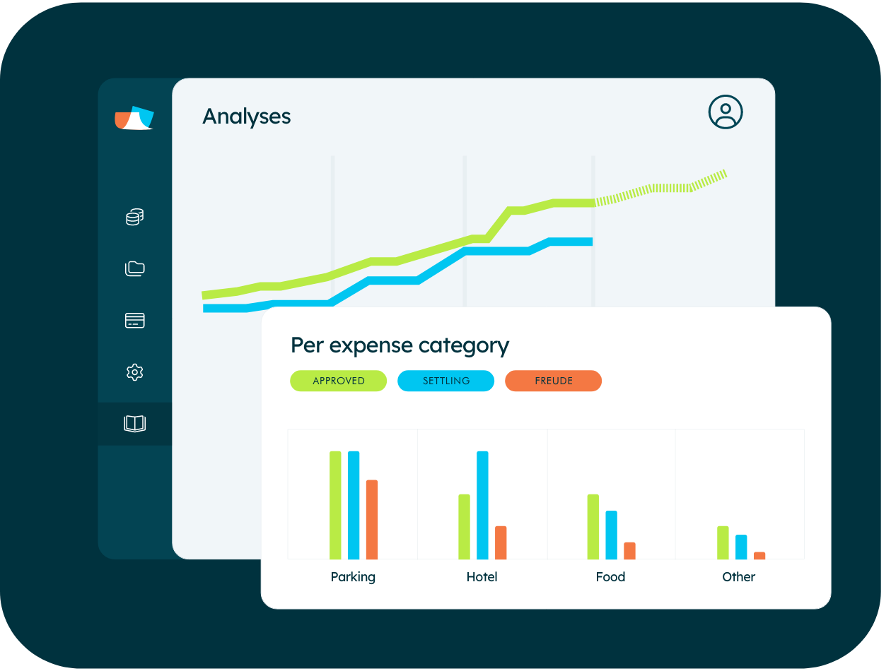 expense categories