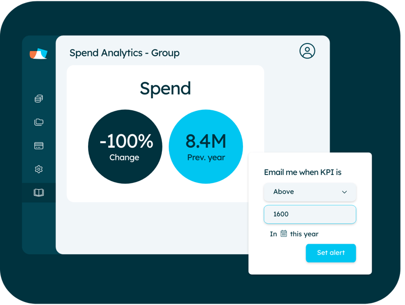 Spend analytics within Mobilexpense insights