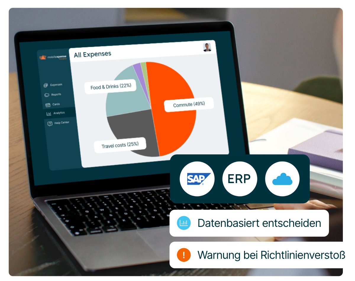 Dashboard für präzises Reporting und Datenanalyse