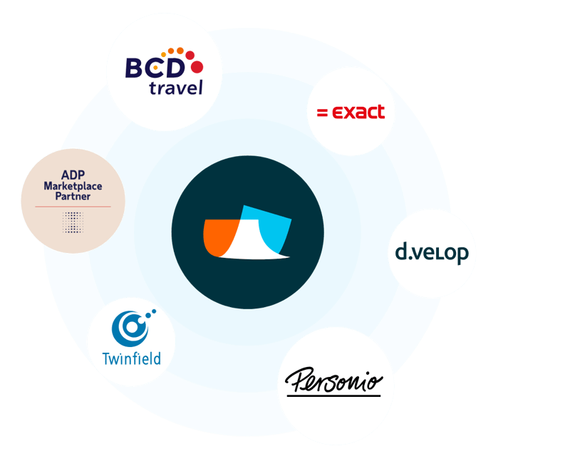 Mobilexpense integrations