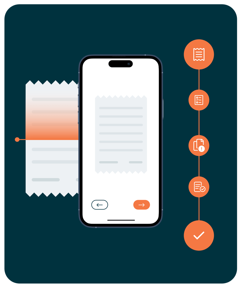 expense management process illustration
