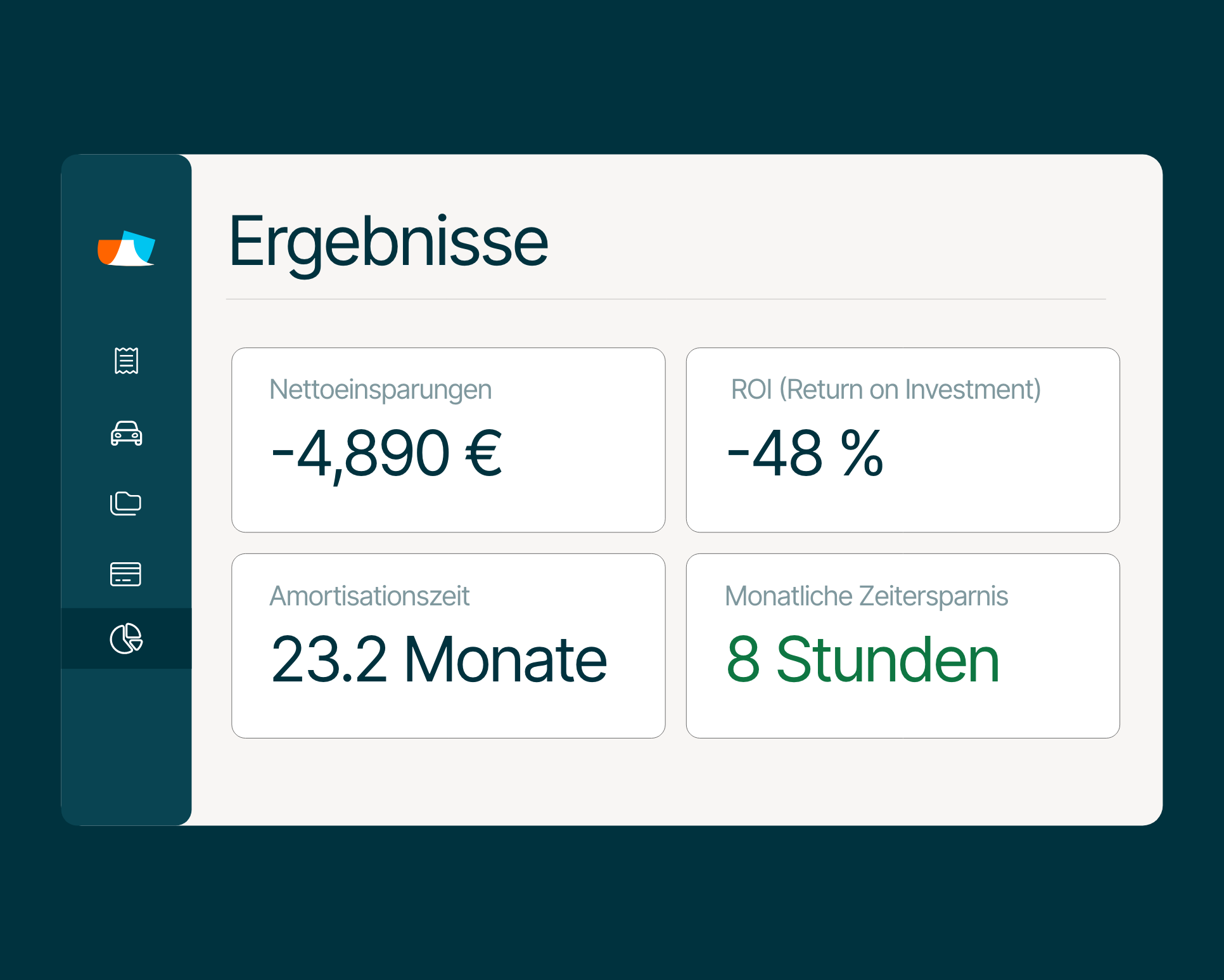 ROI Calculator_Option 2 DE